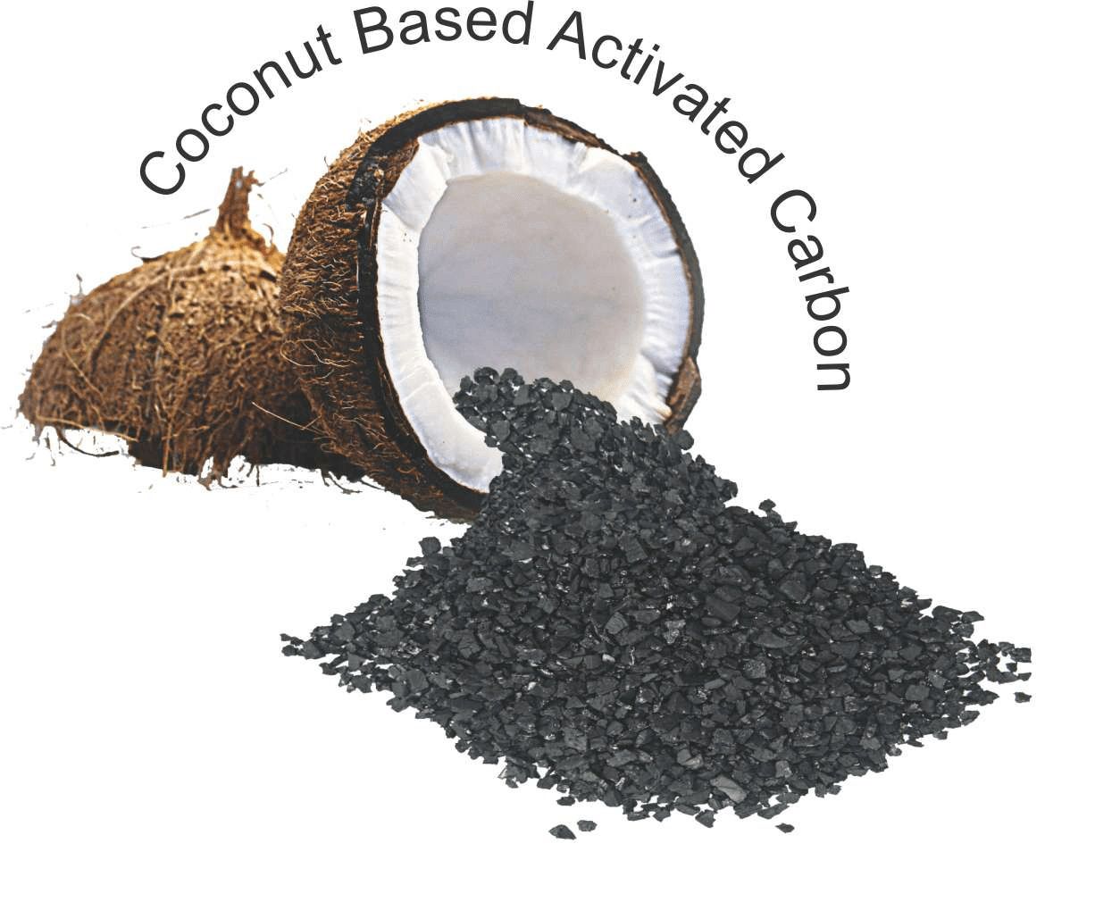 COCONUT