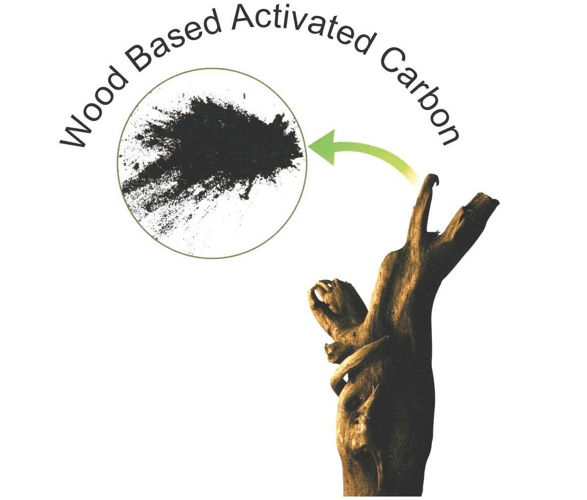 WOOD